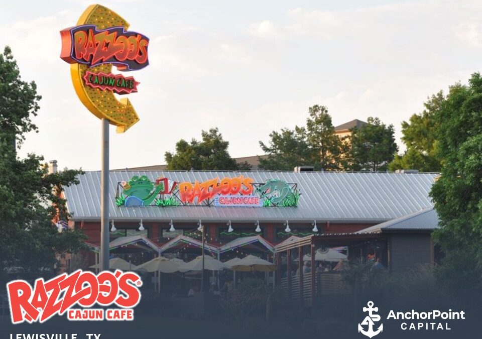 Razzoo’s